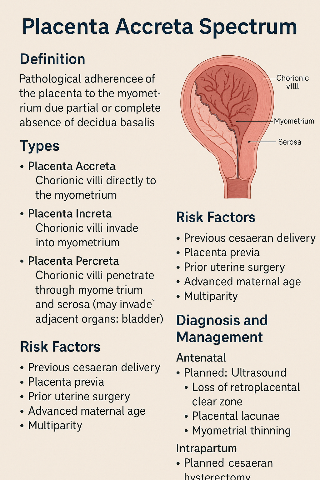 Placenta Accreta Spectrum: Definition, Risk Factors, Diagnosis and Management